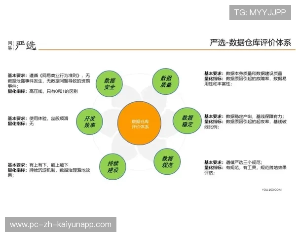 建设运动课程数字内容创作共享机制的媒体平台,如何建设运动健康城市 建设运动课程数字内容创作共享机制的媒体平台,如何建设运动健康城市